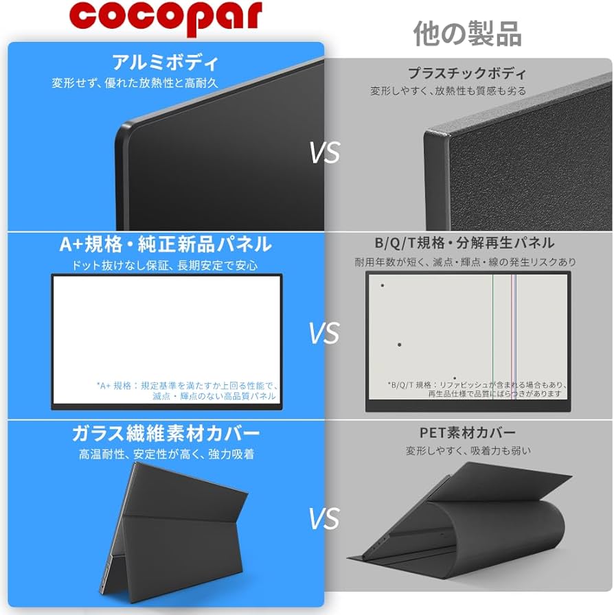 Amazon.co.jp: モバイルモニター モバイルディスプレイゲーム